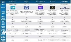 揭秘小狐狸钱包的真伪：如何辨别真伪及安全使