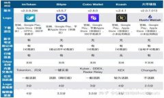  小狐狸5.12.1版本详解：功能、使用技巧及常见问